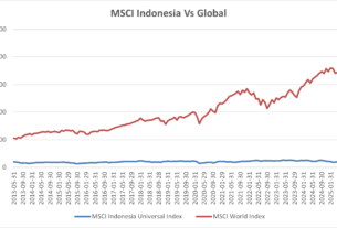 rebalancing
